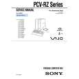 SONY PCVRZ Service Manual
