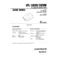 SONY VPL-S800U Service Manual
