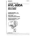 SONY HVL-80DA Owners Manual