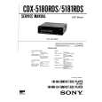 SONY CDX5180RDS Service Manual