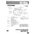SONY ICF850L Service Manual