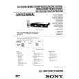 SONY SLVE820B/NP/UX/VC Service Manual