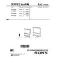 SONY KP46C36 Service Manual