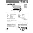 SONY PSLX30 Service Manual