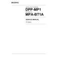SONY DPPMP1 Service Manual