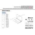 SONY VGNS480B Service Manual