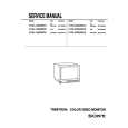 SONY PVM-20M2MDU Service Manual
