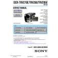 SONY DCRTRV285E Service Manual