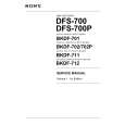 SONY BKDF712 Owners Manual