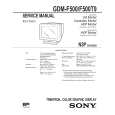 SONY GDMF500/T9 Service Manual