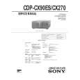 SONY CDP-CX90ES Service Manual