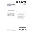 SONY HTDDW650 Service Manual