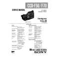 SONY CCD-F50 Owners Manual