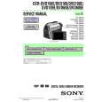 SONY DCR-DVD608 LEVEL3 Service Manual