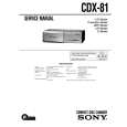 SONY CDX81 Service Manual