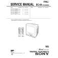 SONY KVVF14M77 Service Manual