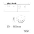 SONY VPLLCW20 Service Manual