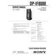 SONY DPIF8000 Service Manual