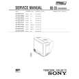 SONY KVPF21M70 Service Manual