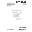 SONY SPPN1000 Service Manual