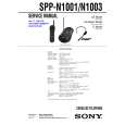 SONY SPPN1001 Owners Manual