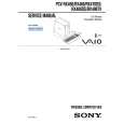 SONY PCVRX80DS Service Manual