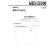 SONY MDXC8900 Owners Manual