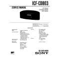SONY ICFCD803 Service Manual