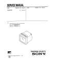 SONY KV-25TH Owners Manual