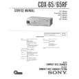 SONY CDX-65 Service Manual