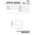 SONY KP53HS30 Service Manual