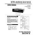 SONY STR-AV1010 Service Manual