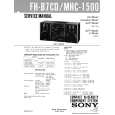 SONY MHC1500 Service Manual