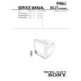 SONY KVPG14L70 Service Manual