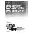 SONY DXC-M7K Owners Manual