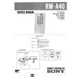 SONY RMA40 Service Manual