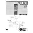 SONY RMV70 Service Manual