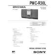 SONY PMC-R30L Circuit Diagrams