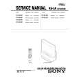 SONY KP53V85 Service Manual