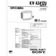 SONY KVA3412U Service Manual