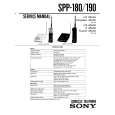 SONY SPP180 Owners Manual