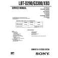 SONY LBT-D290 Service Manual