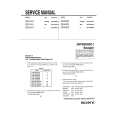 SONY PVM-14M2MDA Service Manual