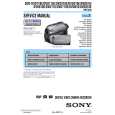 SONY DCR-DVD610 LEVEL2 Service Manual