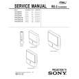 SONY KP53PS1 Service Manual