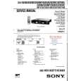 SONY SLVE870EG/EE/EN Service Manual