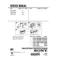 SONY SCN-53X2 Service Manual
