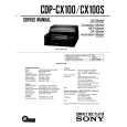 SONY CDP-CX100 Service Manual