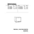 SONY PVM-14M2MDE Service Manual