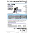 SONY DCRHC42 Service Manual
